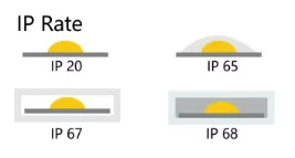 12v led cob strip